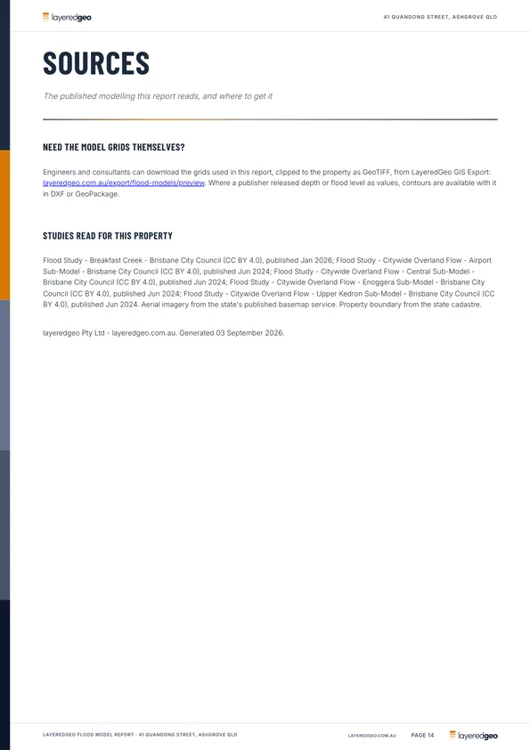 Sources page naming every study read for the property, its publisher, licence and currency