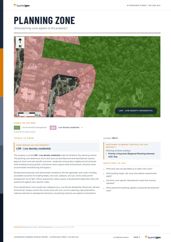 Planning zone page