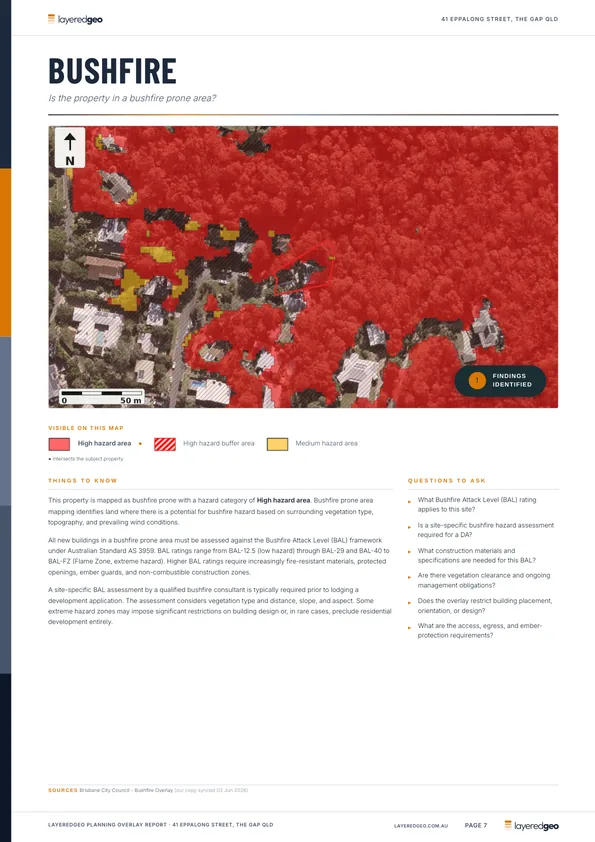 Bushfire hazard page