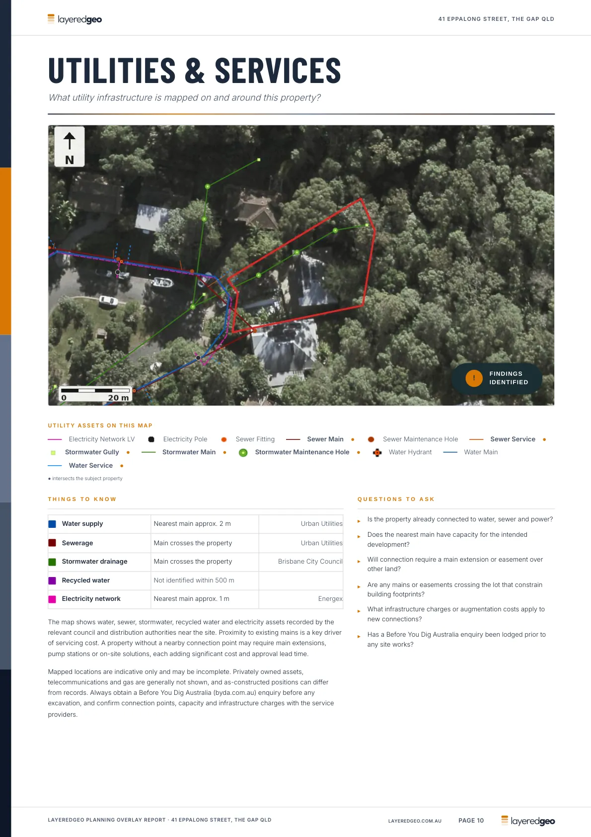 Utilities and services page