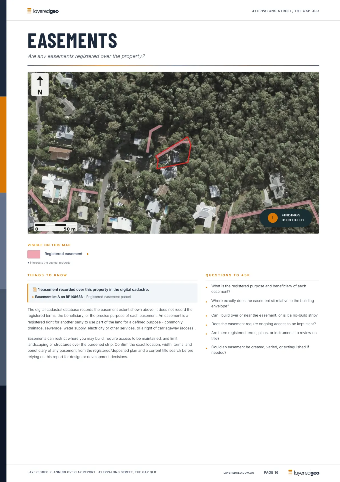 Easements page