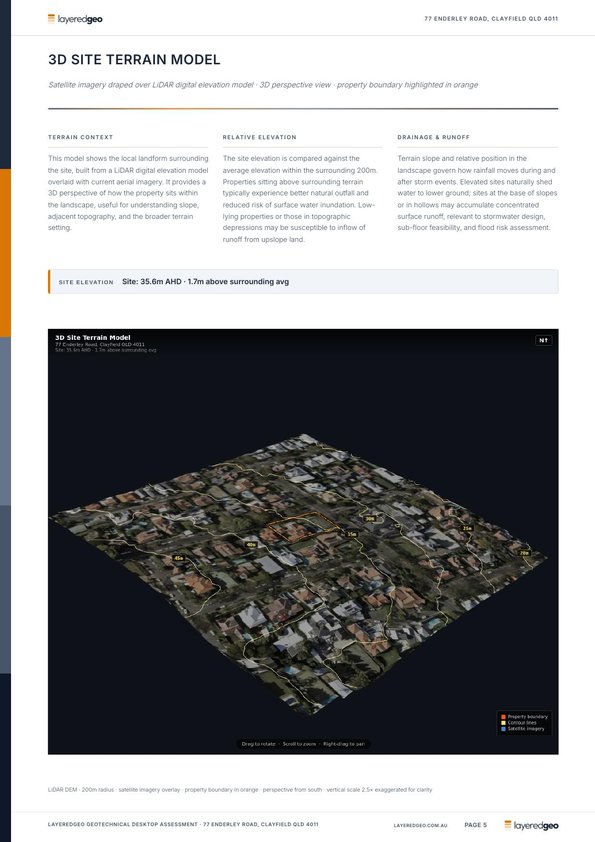 3D terrain model