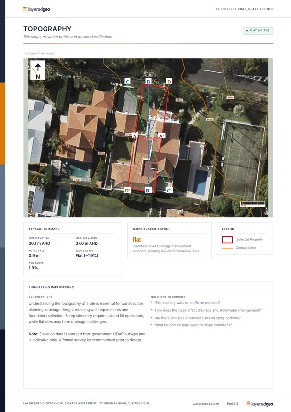 Sample LayeredGeo geotechnical report page showing a topographic site map and terrain data