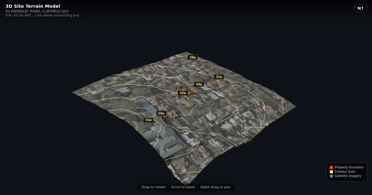 Interactive 3D model of 63 Enderley Rd, Clayfield: aerial imagery over the elevation model with contour lines and the lot outlined