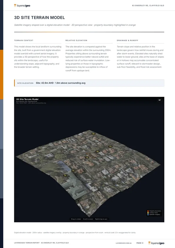 3D site terrain model with satellite imagery draped over the elevation model and the lot outlined