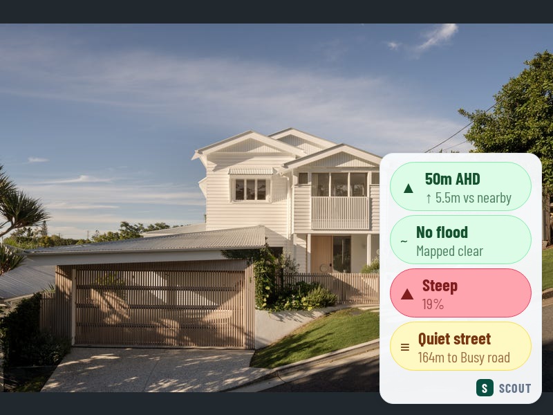 Scout Chrome extension overlay on a property listing showing elevation, flood, slope and street data