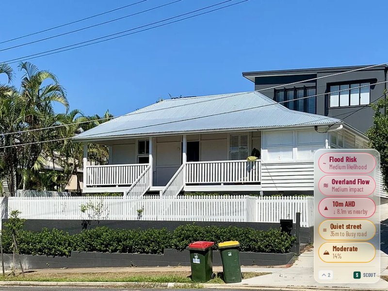 Scout Chrome extension overlay on a property listing showing elevation, flood, slope and street data